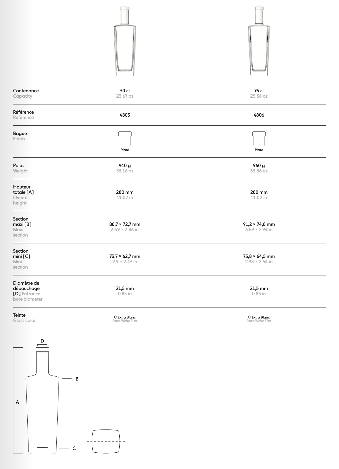 Hochwertige Details und Design der Spirituosenflasche